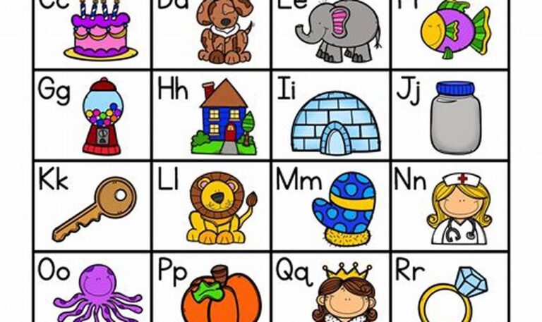 Printable Abc Alphabet Chart