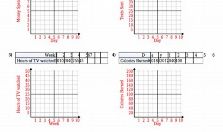 Worksheet Works Coordinate Picture Answer Key